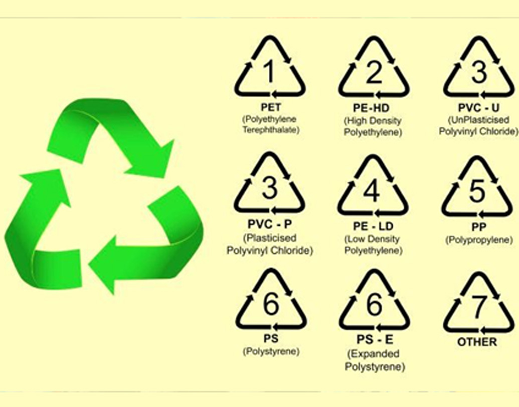 লক্ষ্য করে দেখবেন, প্রতিটা প্লাস্টিকের জিনিসের গায়ে ত্রিভুজাকৃতি এই রিসাইকেল বা পূনর্ব্যবহারযোগ্য প্রতীকের মধ্যে একটি নম্বর থাকে। ১ থেকে ৭ পর্যন্ত নম্বরের কোনও একটি এই প্রতীকের মধ্যে থাকে। আর প্রতিটা নম্বরই আলাদা অর্থ বহন করে। কোন নম্বর থাকলে কী হতে পারে তা দেখে নিন।