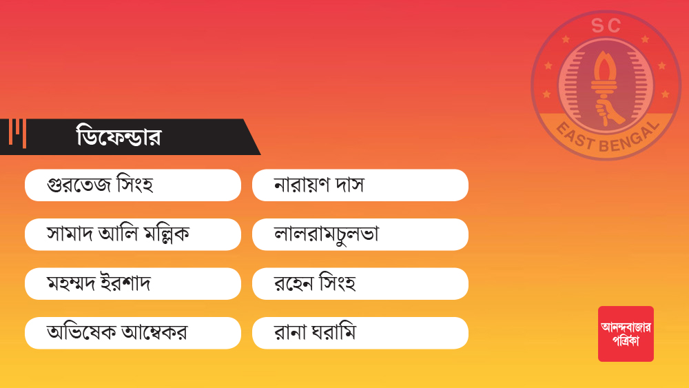 রক্ষণভাগে গুরুত্বপূর্ণ ভূমিকা পালন করবেন এই ভারতীয়রা।