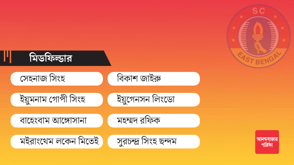 মাঝমাঠে ম্যাচের রাশ হাতে রাখার দায়িত্ব থাকবে এঁদের উপর।