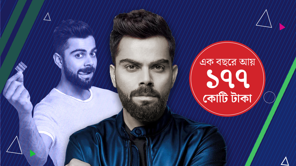 বিরাট কোহালি: ফোর্বসের তালিকা অনুযায়ী শুধু ভারত নয়, বিশ্বের সব চেয়ে ধনী ক্রিকেটার ভারত অধিনায়ক। ফ্লিপকার্ট, অডির মতো বিভিন্ন সংস্থার বিজ্ঞাপনের মুখ তিনি। বছরে বিজ্ঞাপন থেকে তাঁর আয় প্রায় ১৭৭ কোটি টাকা।