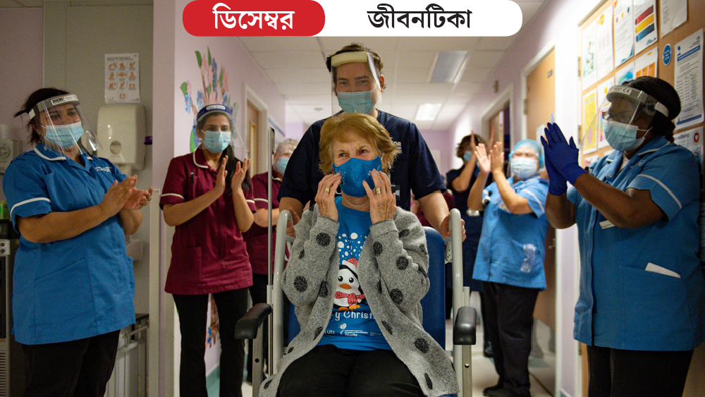 জরুরি পরিস্থিতিতে ফাইজারের তৈরি প্রতিষেধক প্রয়োগে অনুমোদন দিল ব্রিটেন। মার্কিন সংস্থা ফাইজার এবং জার্মান সংস্থা বায়োএনটেক যৌথ ভাবে এই প্রতিষেধকটি তৈরি করেছে। গত ১ ডিসেম্বর সেটিকে ছাড়পত্র দেয় ব্রিটেনের নিয়ামক সংস্থা। কোভিডঘটিত রোগ নিরাময়ে ফাইজারের তৈরি প্রতিষেধক ৯৫ শতাংশ কার্যকর বলে জানিয়েছে তারা। তবে করোনার প্রতিষেধক নিয়ে এই মুহূ্র্তে যে প্রতিযোগিতা চলছে বিশ্ব জুড়ে তাতে সকলকে টপকে সাত তাড়াতাড়ি ফাইজারের প্রতিষেধককে ছাড়পত্র দেওয়ায় সমালোচনার মুখেও পড়তে হচ্ছে ব্রিটেনকে।