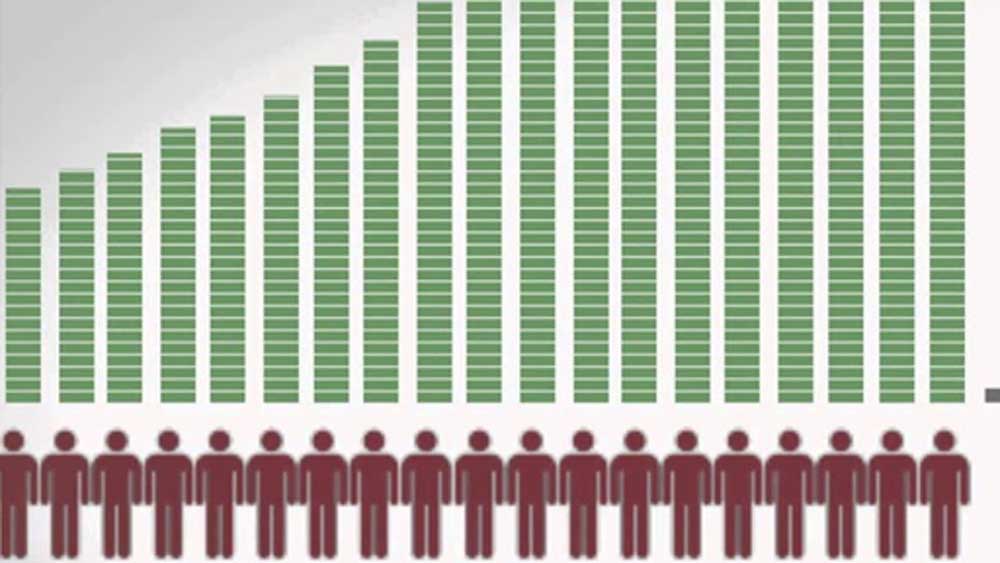 ২০১৮ সাল পর্যন্ত ভারতে ১০০ কোটিপতির সংখ্যা ছিল ১০৪ জন। ২০১৯ সালে নতুন ৩৪ জন এই তালিকায় প্রবেশ করেছেন।