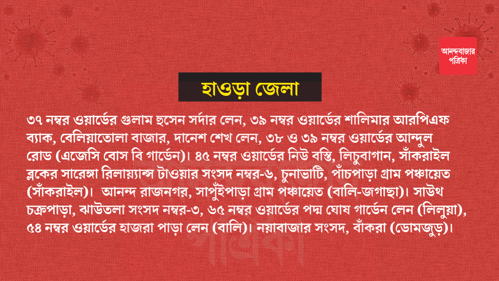 এই জেলার কনটেনমেন্ট জোনের মধ্যে পড়েছে দাসনগর, শিবপুর, ব্যাঁটরা থানা ও গোলাবাড়ি থানা এলাকার বেশ কিছু জায়গা।