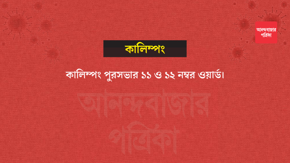 কালিম্পঙে কনটেনমেন্ট জোনের সংখ্যা ১।