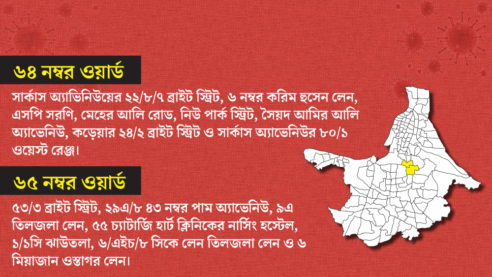 কলকাতা পুরসভার ৬৪ ও ৬৫ নম্বর ওয়ার্ডের এই সব এলাকা এখন কন্টেনমেন্ট জোন।