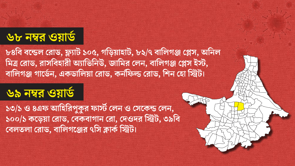 কলকাতার ৬৮ ও ৬৯ নম্বর ওয়ার্ডের এই সব এলাকা এখন কন্টেনমেন্ট জোন।