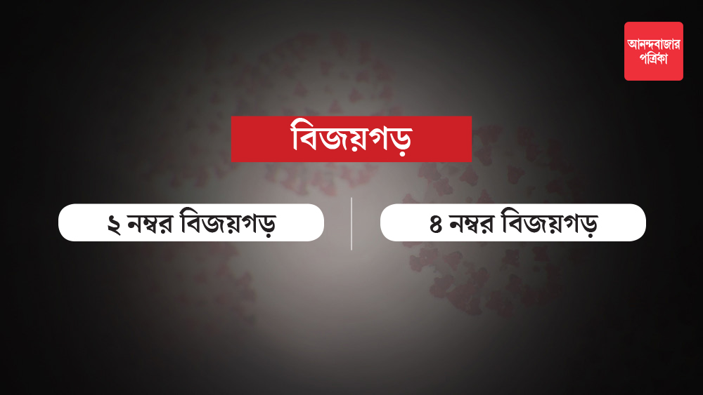 কলকাতা পুরসভার ৭৪ নম্বর ওয়ার্ডের এই এলাকাতেও থাকবে লকডাউনের কড়া নজরদারি।