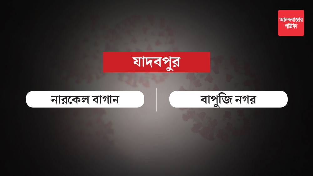 পুরসভার ৯৬ নম্বর ওয়ার্ডের রয়েছে কন্টেনমেন্টে জোনের মধ্যে। ইতিমধ্যে শহরের বিভিন্ন রাস্তায়  ব্যারিকেড বসিয়েছে কলকাতা পুলিশ।