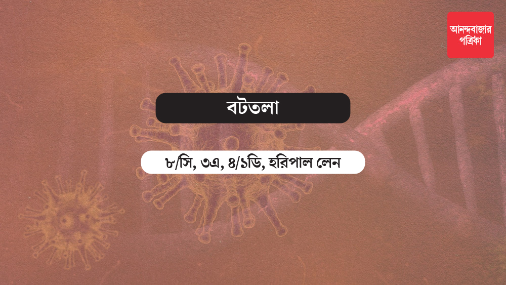 কলকাতা পুরসভার ৪ নম্বর বরোর ২৭ নম্বর ওয়ার্ডে বটতলা এলাকার ৮/সি, ৩এ, ৪/১ডি, হরিপাল লেন-কে কনটেনমেন্ট জোন হিসেবে চিহ্নিত করা হয়েছে। এই এলাকাও মিশ্র বসতি এলাকা।