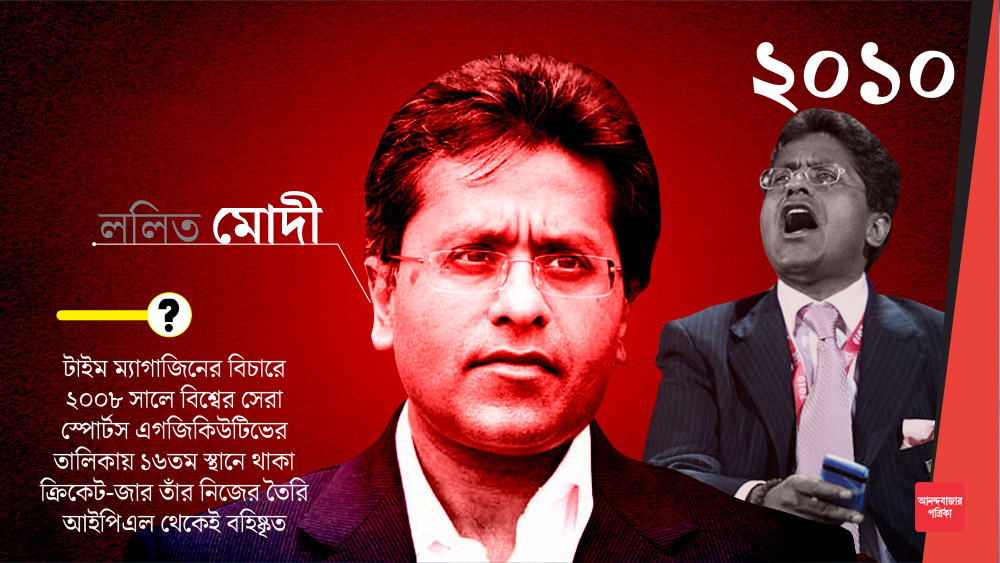 কলকাতার কোচের পদ থেকে অপসারণ বুকাননের। পূর্ণ দায়িত্ব অধিনায়ক পদে ফেরা সৌরভকে। কিন্তু টিম মালিক শাহরুখের সঙ্গে খুচখাচ সঙ্ঘাত চলতেই থাকল তাঁর। যার পরিণতিতে নিজের শহরের টিম থেকেই বিদায় নিতে হবে জিওফ্রে বয়কটের ‘প্রিন্স অব কালকুটা’-কে।