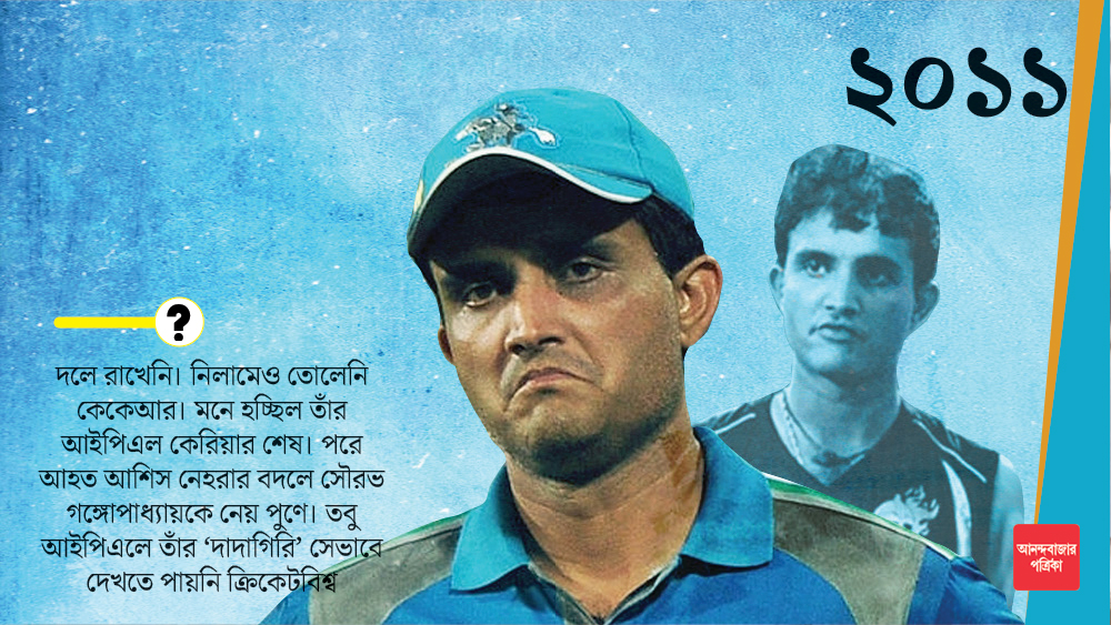 দলের সংখ্যা ৮ থেকে বেড়ে হল ১০। নতুন দল পুণে ও কোচি। কোচির অবশ্য সেটাই প্রথম ও শেষ আইপিএল। ব্যাঙ্ক গ্যারান্টি দিতে না পারায় দলটাই বাদ পড়ে। চুক্তিতে নিয়মভঙ্গের অভিযোগে এক বছরের জন্য নির্বাসিত হন রবীন্দ্র জাডেজা। দক্ষিণ আফ্রিকার চিয়ারলিডার গ্যাব্রিয়েলা পাসকোয়ালোট্টো আলোড়ন ফেলেন ম্যাচ-শেষে পার্টিতে ক্রিকেটারদের আচরণ নিয়ে ব্লগ লিখে। আইপিএল তাঁকে সরিয়ে দেয়।