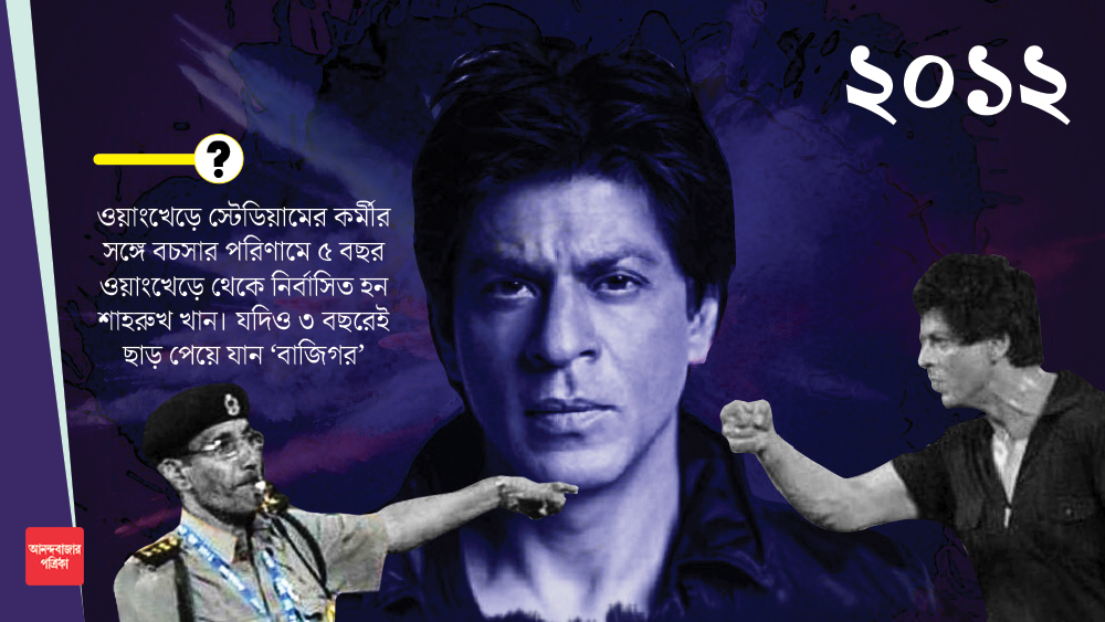 গম্ভীরের নেতৃত্বে কলকাতা প্রথম বার চ্যাম্পিয়ন। পুণের রাহুল শর্মা এবং ওয়েন পার্নেল ধরা পড়েন রেভ পার্টিতে। ড্রাগ টেস্টে পজিটিভ আসে দু’জনের। তবে তাঁদের ছেড়েও দেওয়া হয়। এক মার্কিন মহিলার শ্লীলতাহানির অভিযোগে গ্রেফতার হন ব্যাঙ্গালোরের ব্যাটসম্যান লুক পোমার্সবাখ। পরে অভিযোগ তুলে নেওয়া হয়।