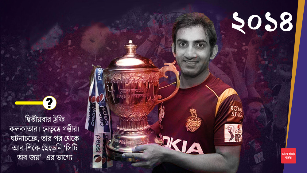 আবার দেশে লোকসভা ভোট। ফলে টুর্নামেন্টের যুগ্ম আয়োজক ভারত এবং আমিরশাহি। প্রথম ২০টি ম্যাচ মরুশহরে। বাকিগুলি ভারতে। কলকাতা-রাজস্থান ম্যাচ যায় সুপার ওভারে। কলকাতা করে ১১ রান। রাজস্থানও করে ১১। নিয়ম অনুযায়ী বেশি বাউন্ডারি মারায় ম্যাচ জেতে রাজস্থান। পঞ্জাব শিবিরে ব্যক্তিগত ডামাডোল। নেস ওয়াদিয়ার বিরুদ্ধে শারীরিক নিগ্রহের অভিযোগ বান্ধবী প্রীতি জিন্টার। কালক্রমে শেষই হয়ে যায় দু’জনের সম্পর্ক।