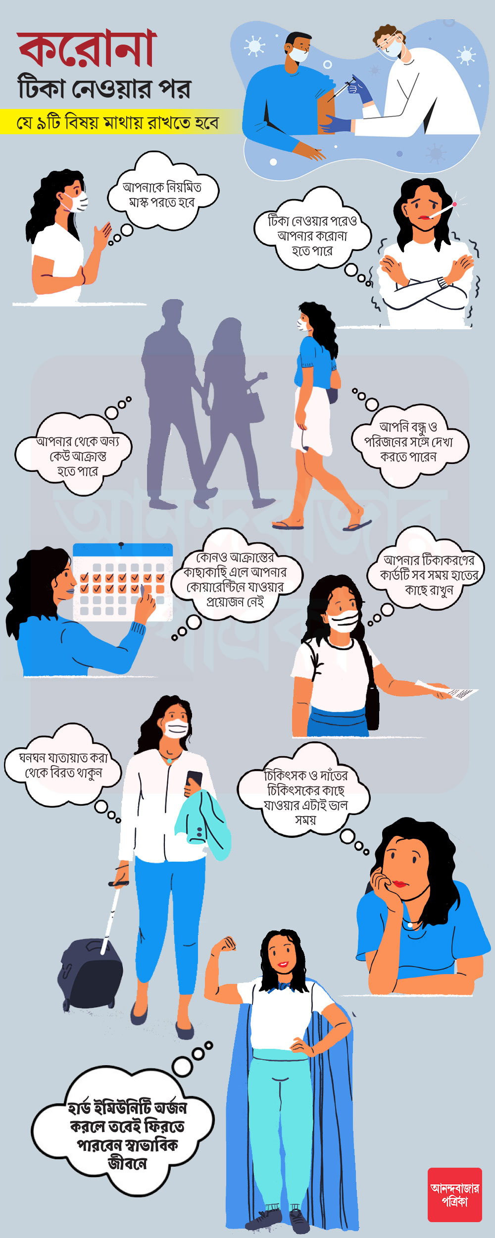 গ্রাফিক: শৌভিক দেবনাথ 