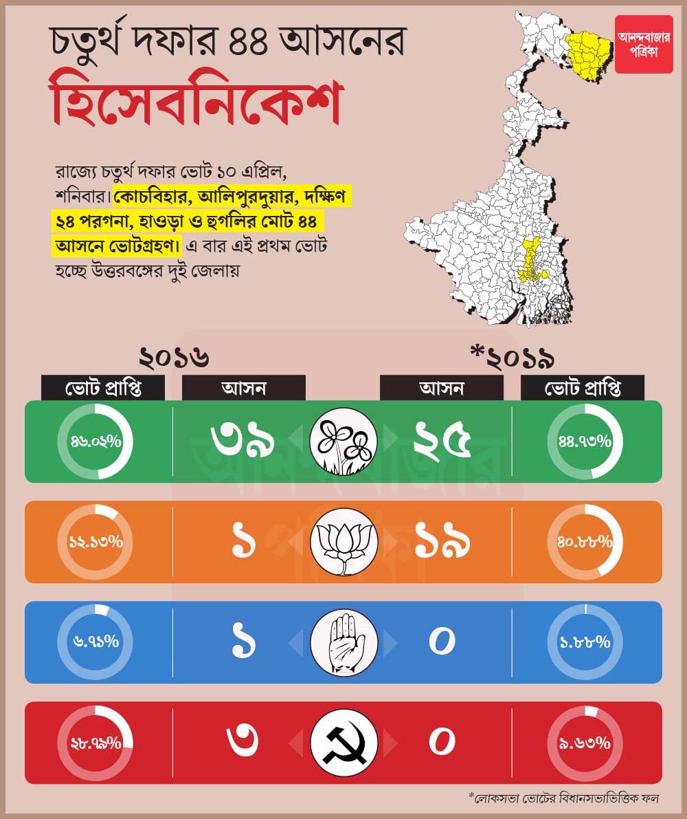 গ্রাফিক চিত্র।