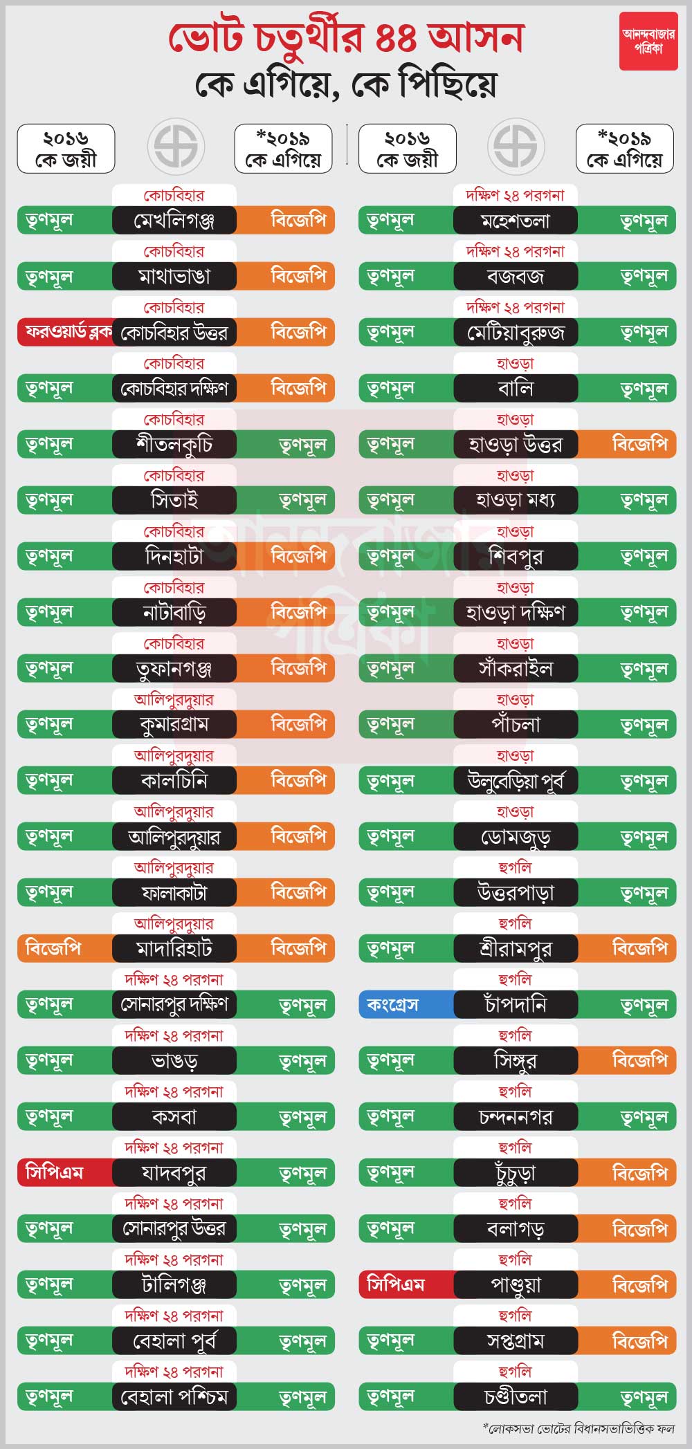 গ্রাফিক চিত্র।