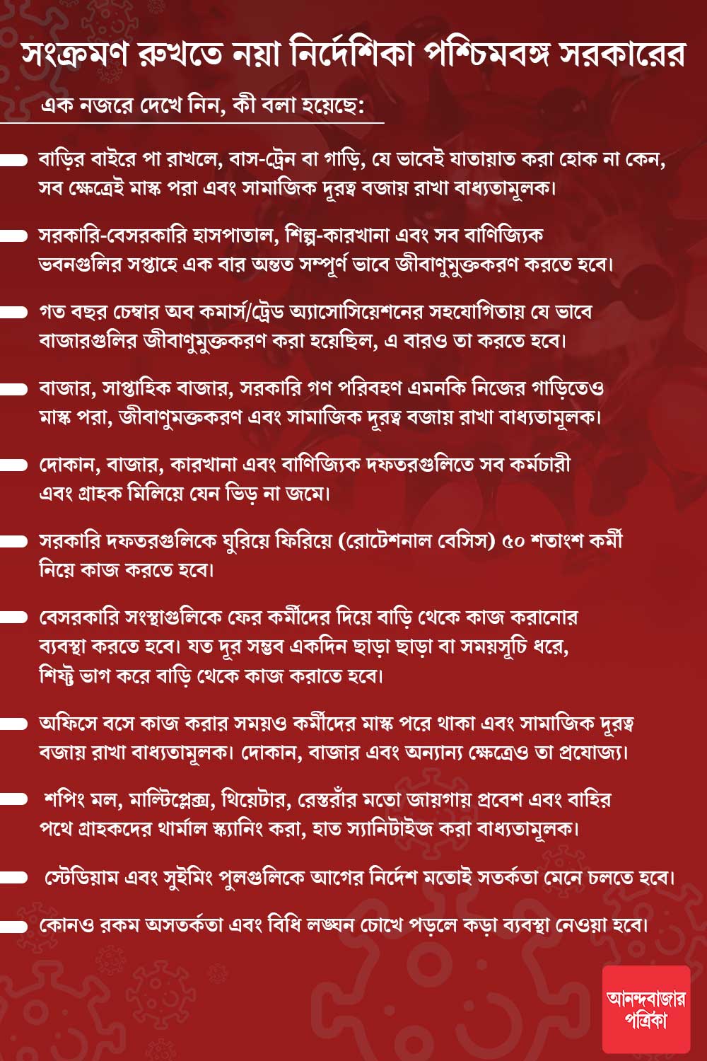 গ্রাফিক: নিরুপম পাল।