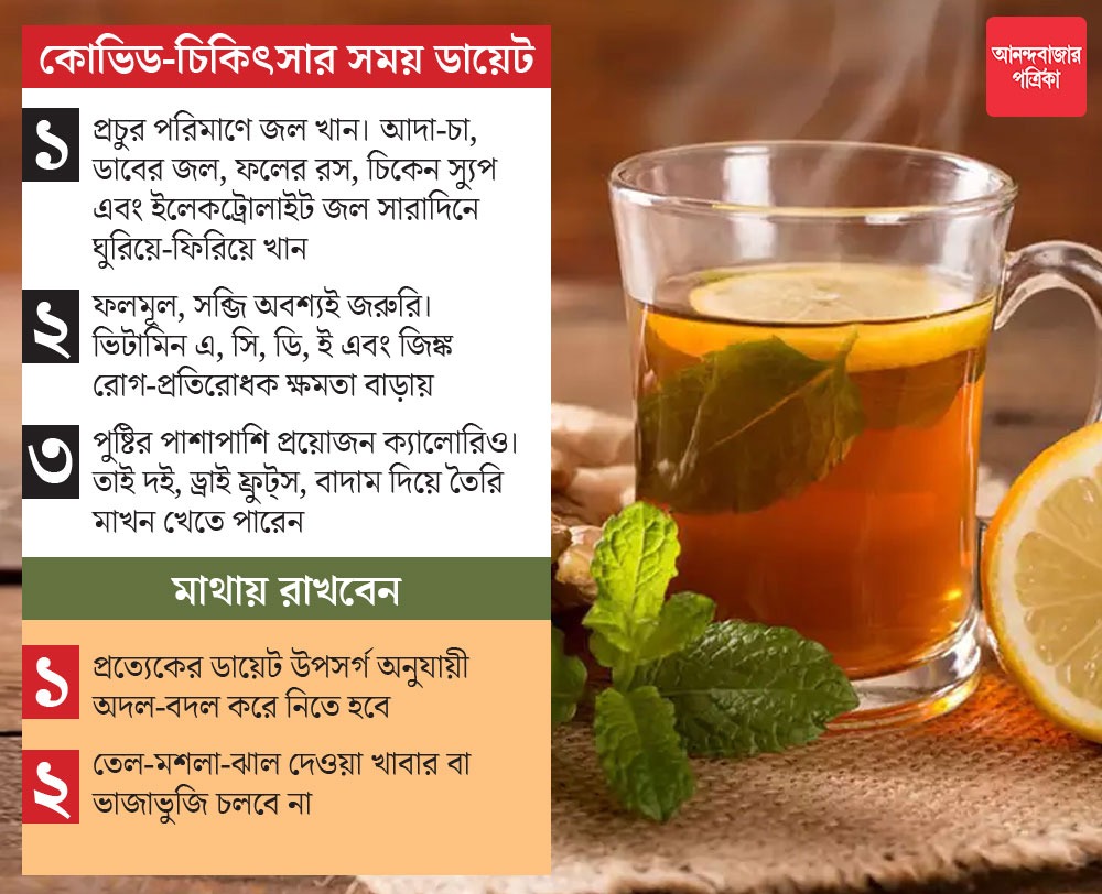 গ্রাফিক: শৌভিক দেবনাথ