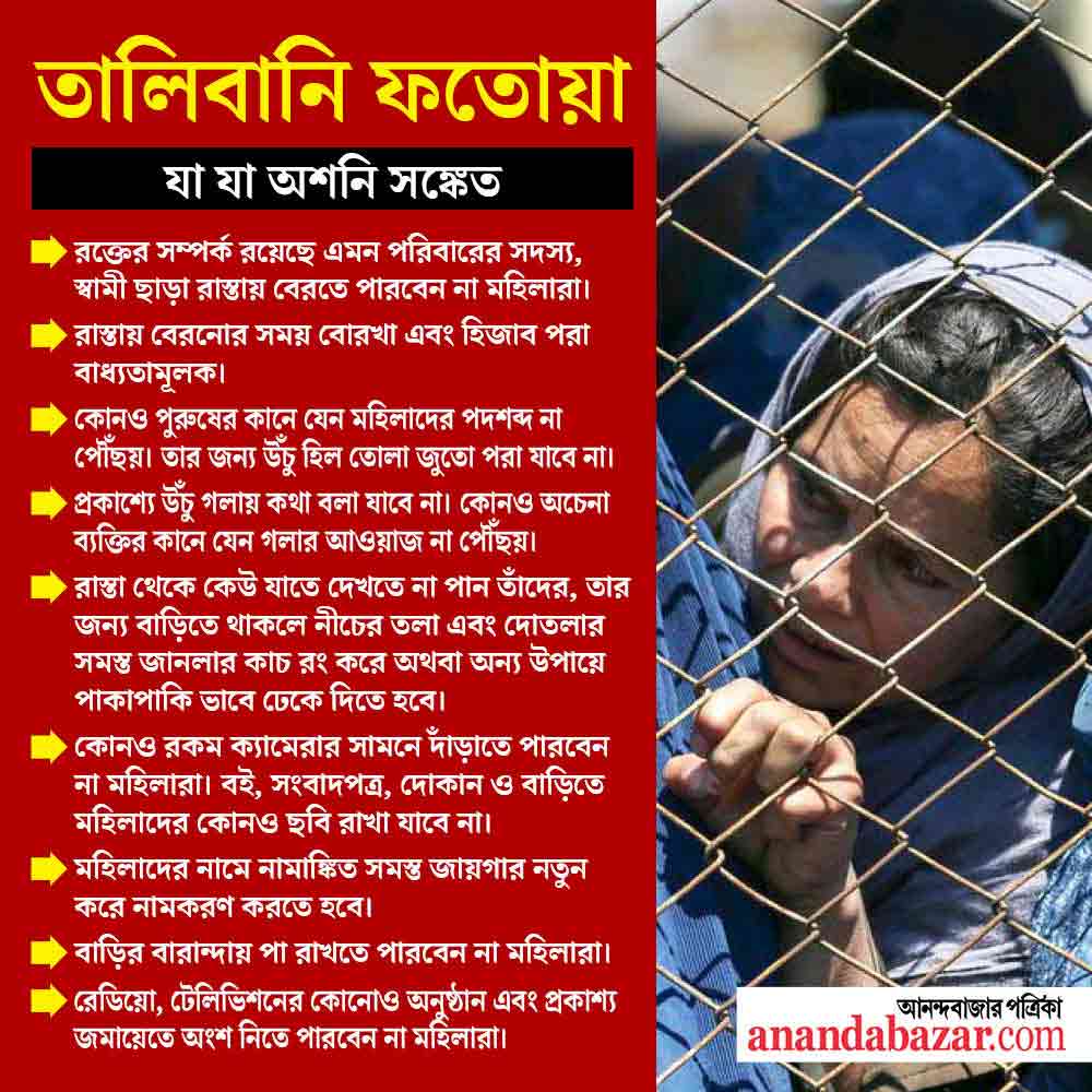 গ্রাফিক: সনৎ সিংহ।