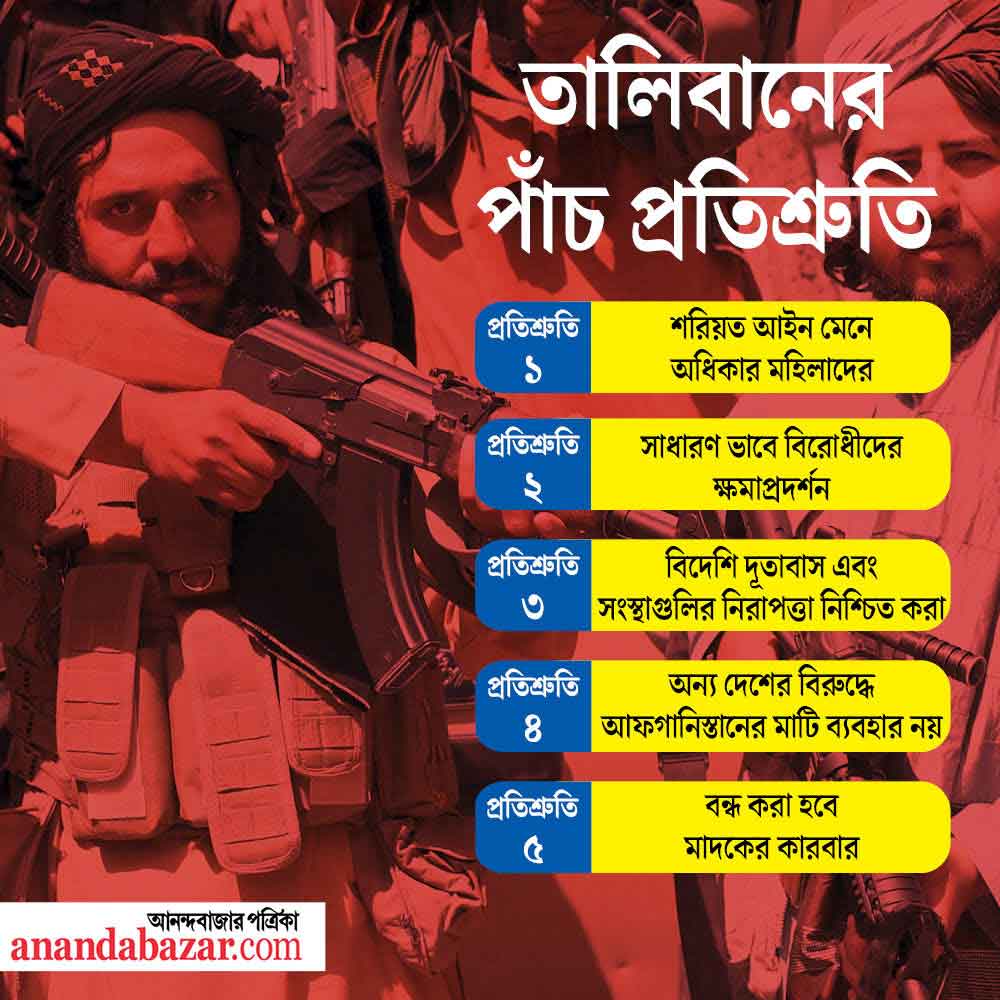 তালিবানের ‘পঞ্চশীল’।