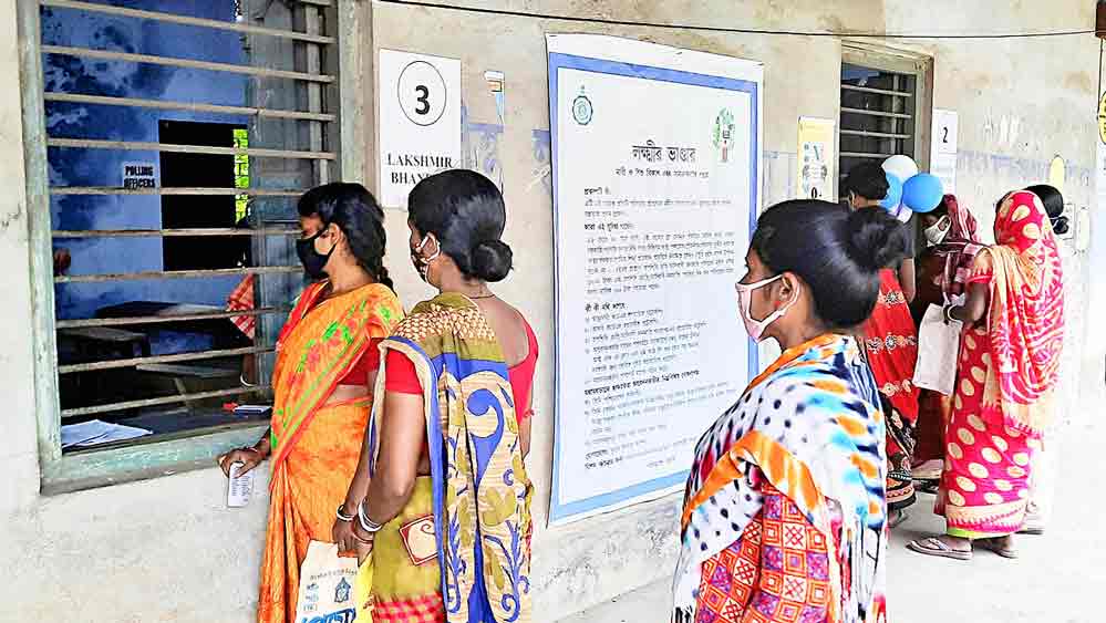 according to administration crowd in camps of Duarey sarkar is now under control