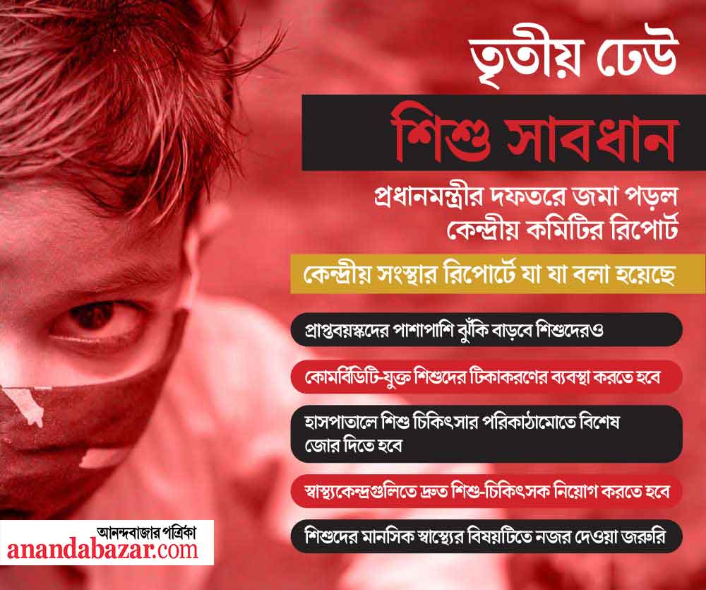 গ্রাফিক: শৌভিক দেবনাথ।