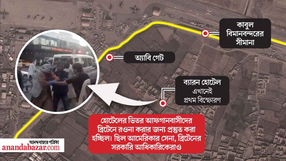 ব্যারন হোটেলে তখন আফগানবাসীদের ব্রিটেনে যাওয়ার জন্য প্রস্তুত করছিল ব্রিটিশ সরকারি আধিকারিকেরা।