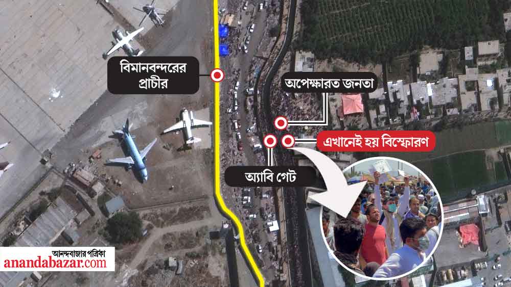 বিমানবন্দরে প্রবেশাধিকার চেয়ে তখন ভিড় জমেছে রাস্তায়। ভিড় লক্ষ্য করেই হয় বিস্ফোরণ।