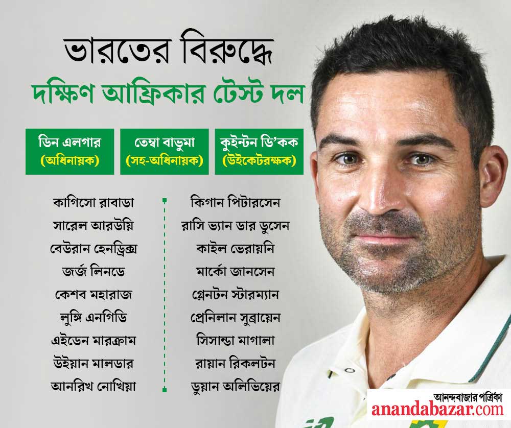 গ্রাফিক: সনৎ সিংহ।