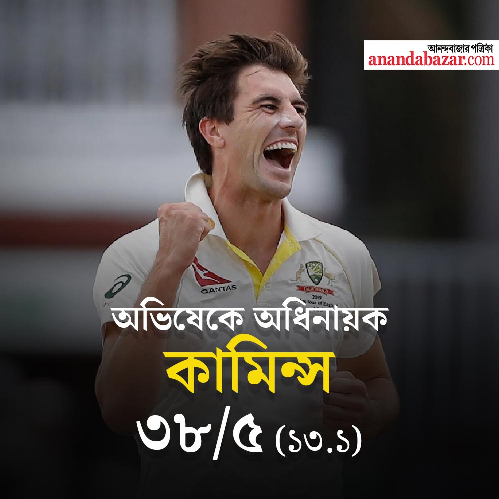 গ্রাফিক: শৌভিক দেবনাথ।