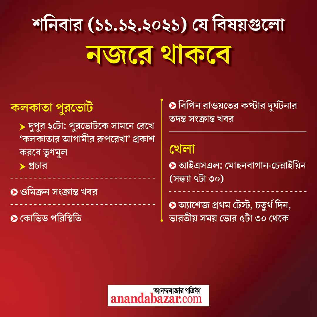 গ্রাফিক- সনৎ সিংহ।