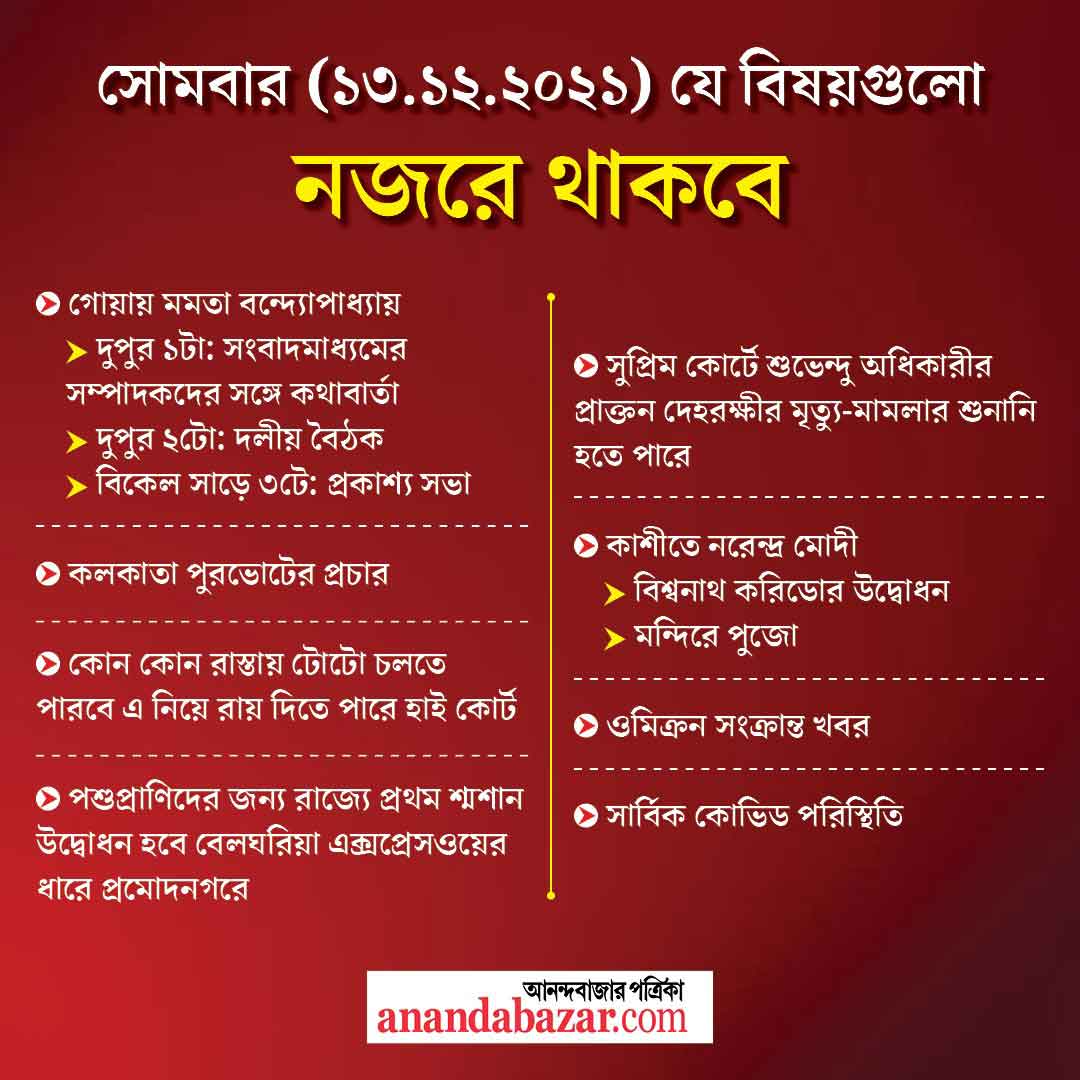 গ্রাফিক- সনৎ সিংহ।