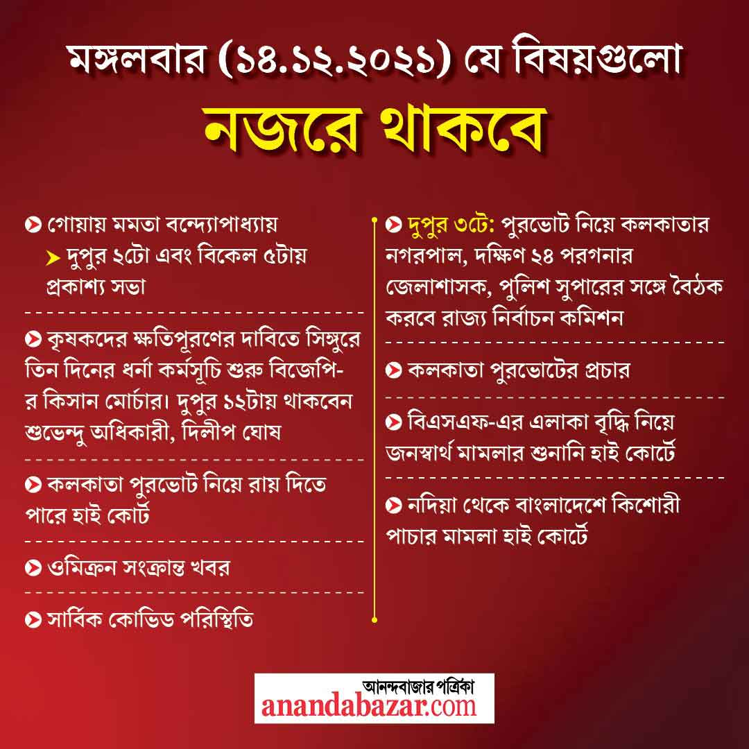 গ্রাফিক- সনৎ সিংহ।