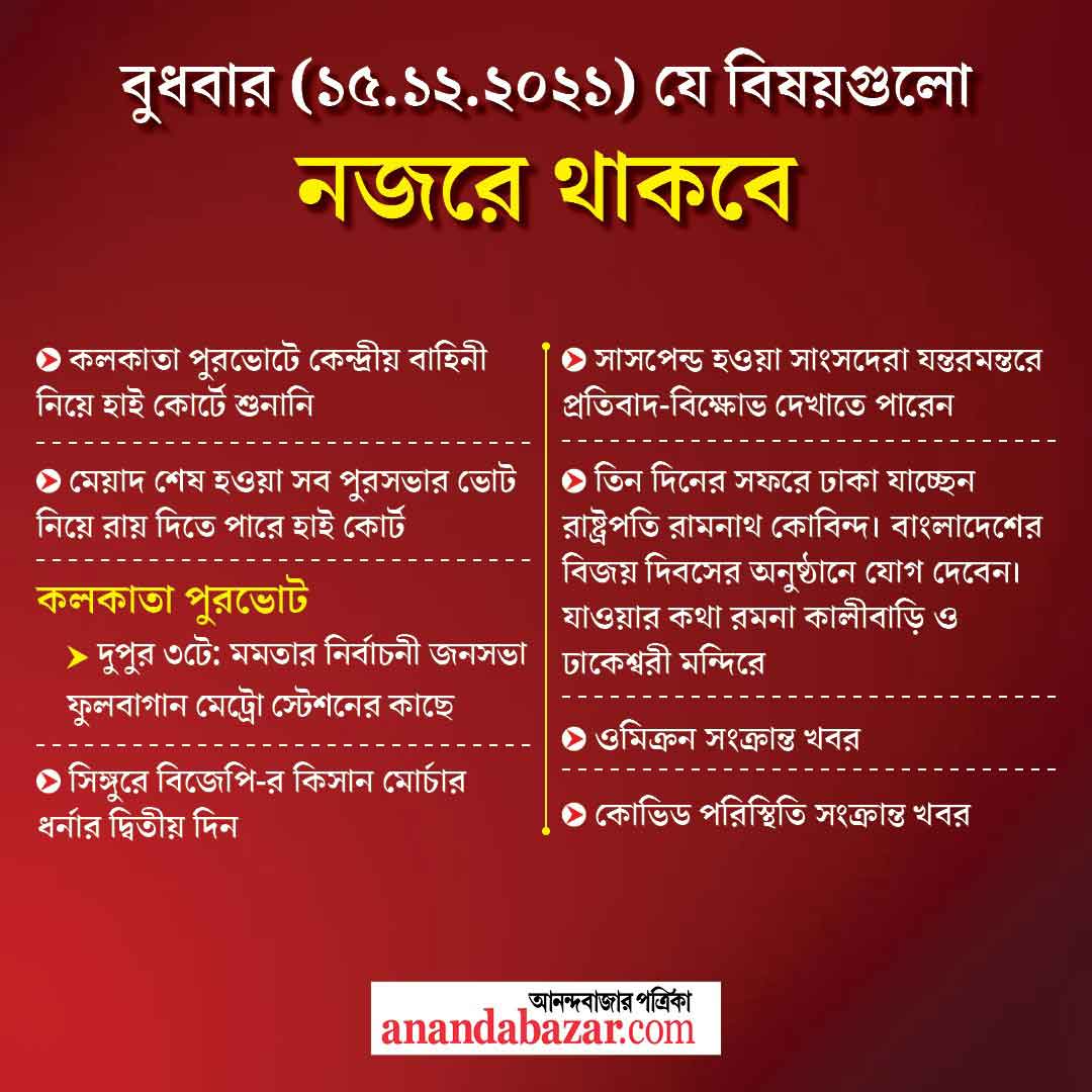 গ্রাফিক- সনৎ সিংহ।