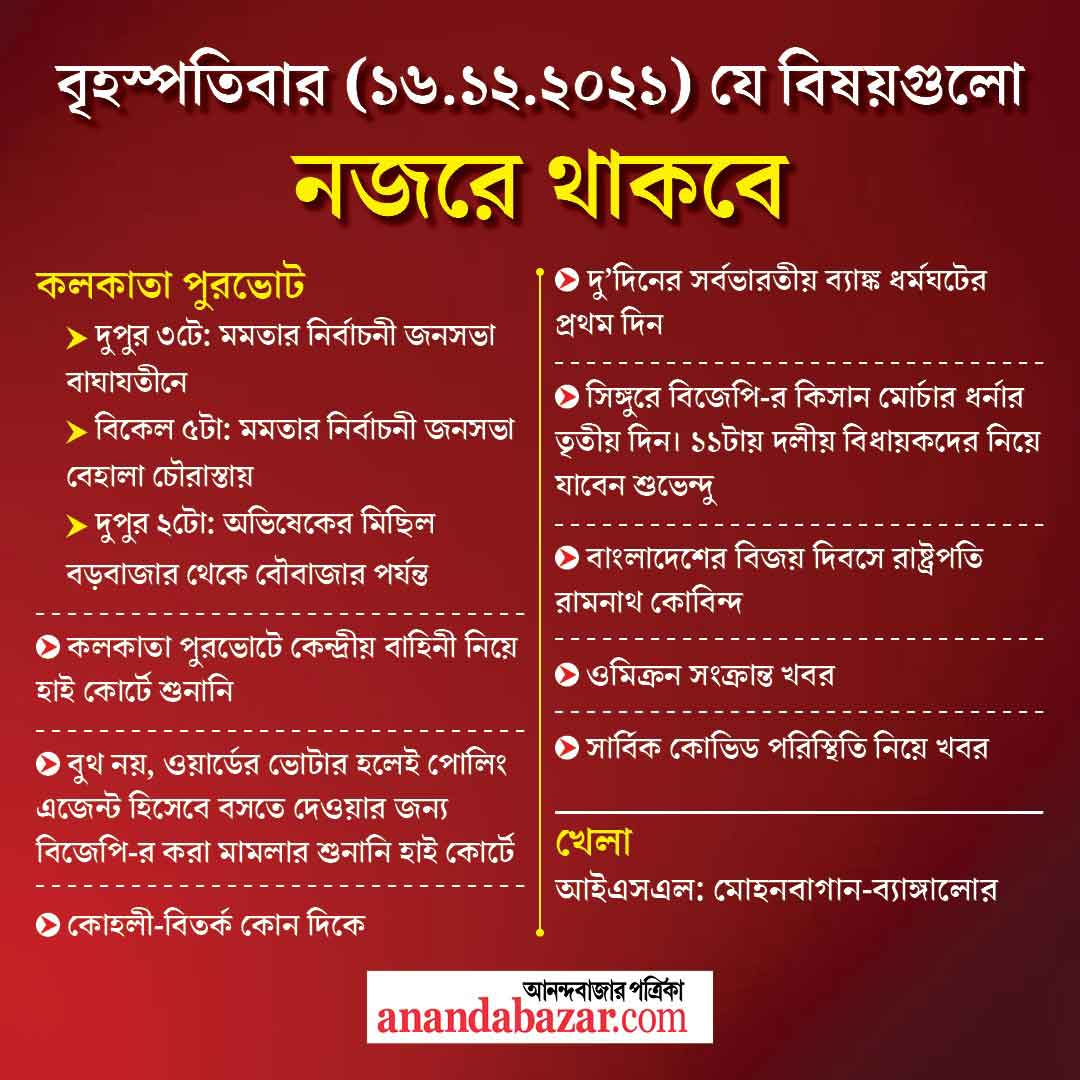 গ্রাফিক- সনৎ সিংহ।