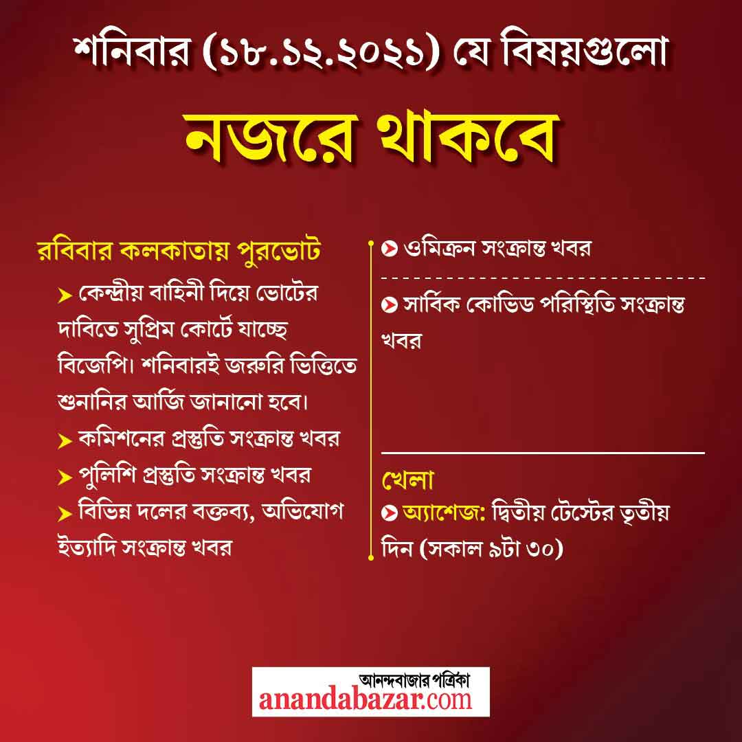 গ্রাফিক- সনৎ সিংহ।