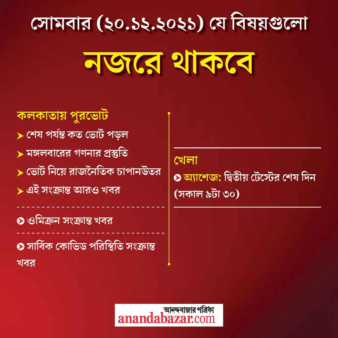 গ্রাফিক- সনৎ সিংহ।