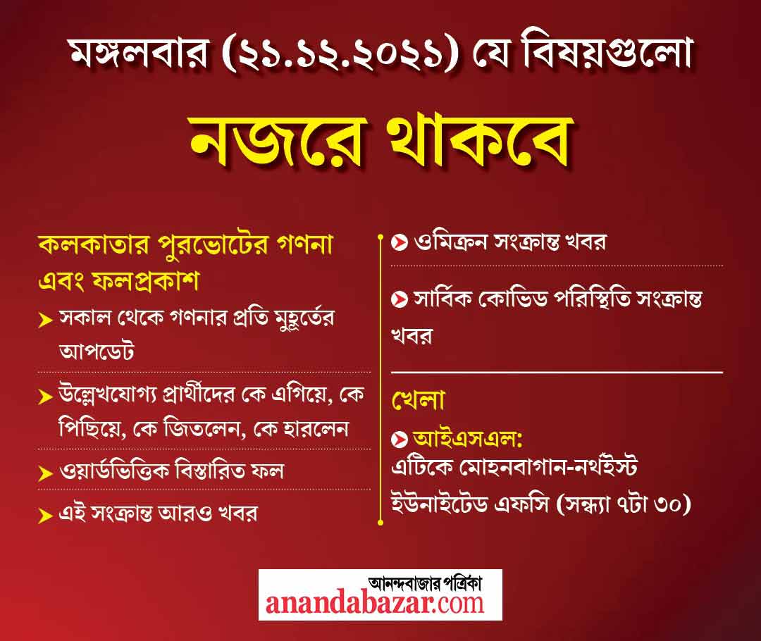 গ্রাফিক: সনৎ সিংহ।