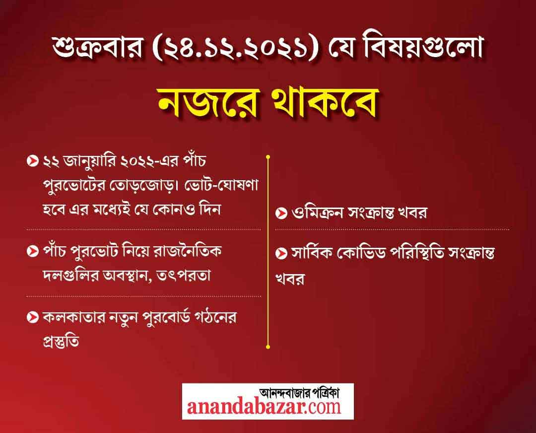 গ্রাফিক- সনৎ সিংহ।