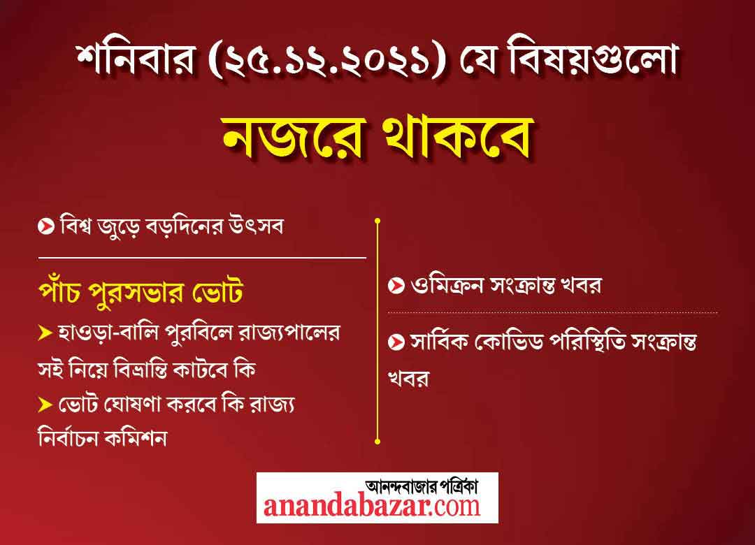 গ্রাফিক- সনৎ সিংহ।