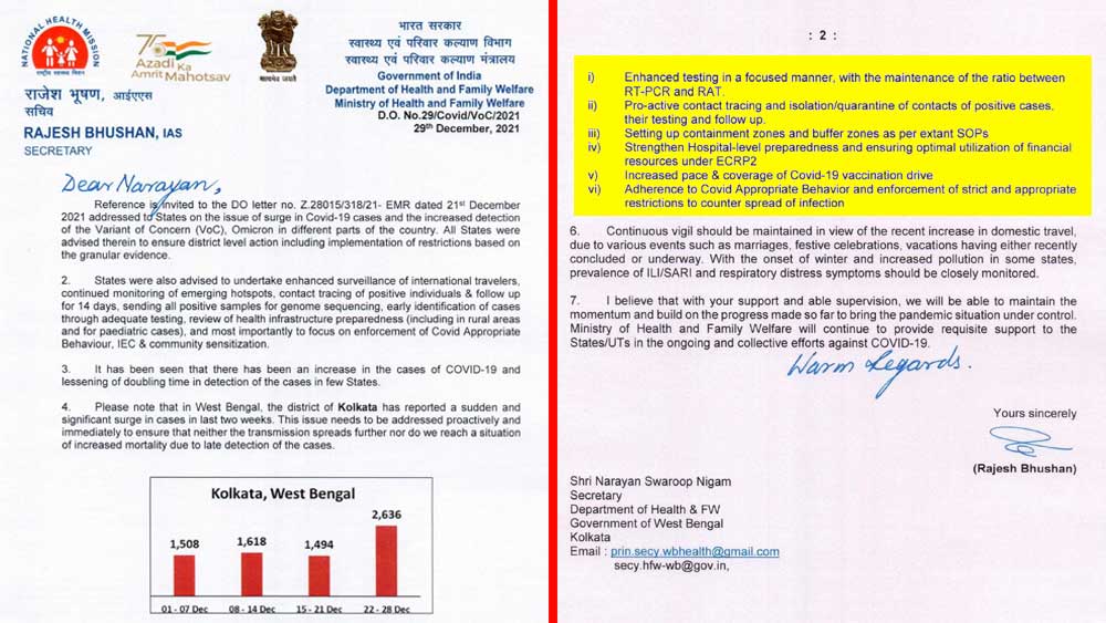 নবান্নকে পাঠানো কেন্দ্রীয় স্বাস্থ্যসচিবের চিঠি। 
