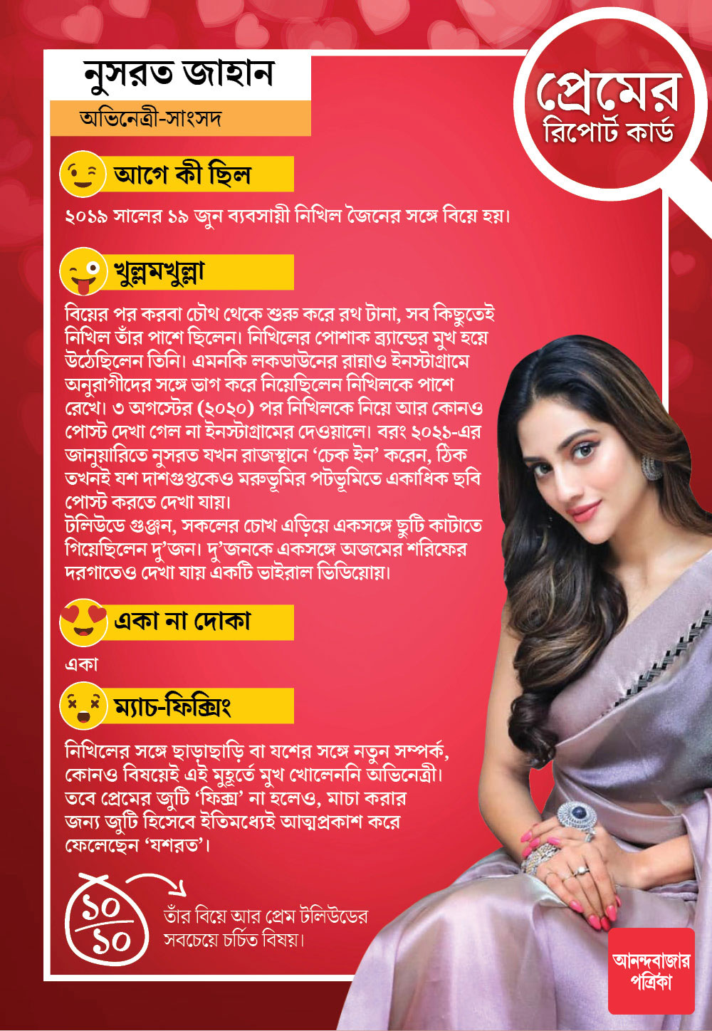নুসরতের রিপোর্ট কার্ড।