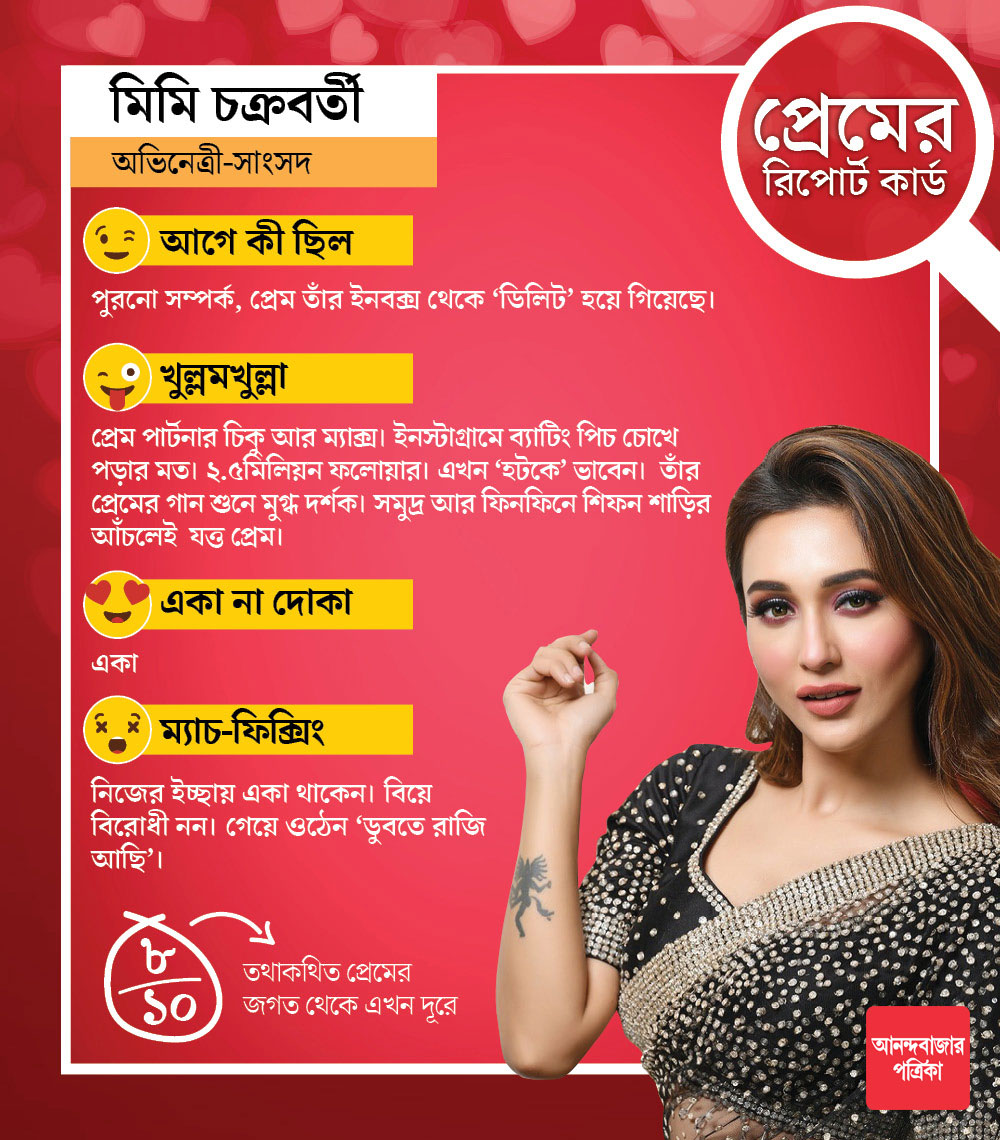 মিমির রিপোর্ট কার্ড।