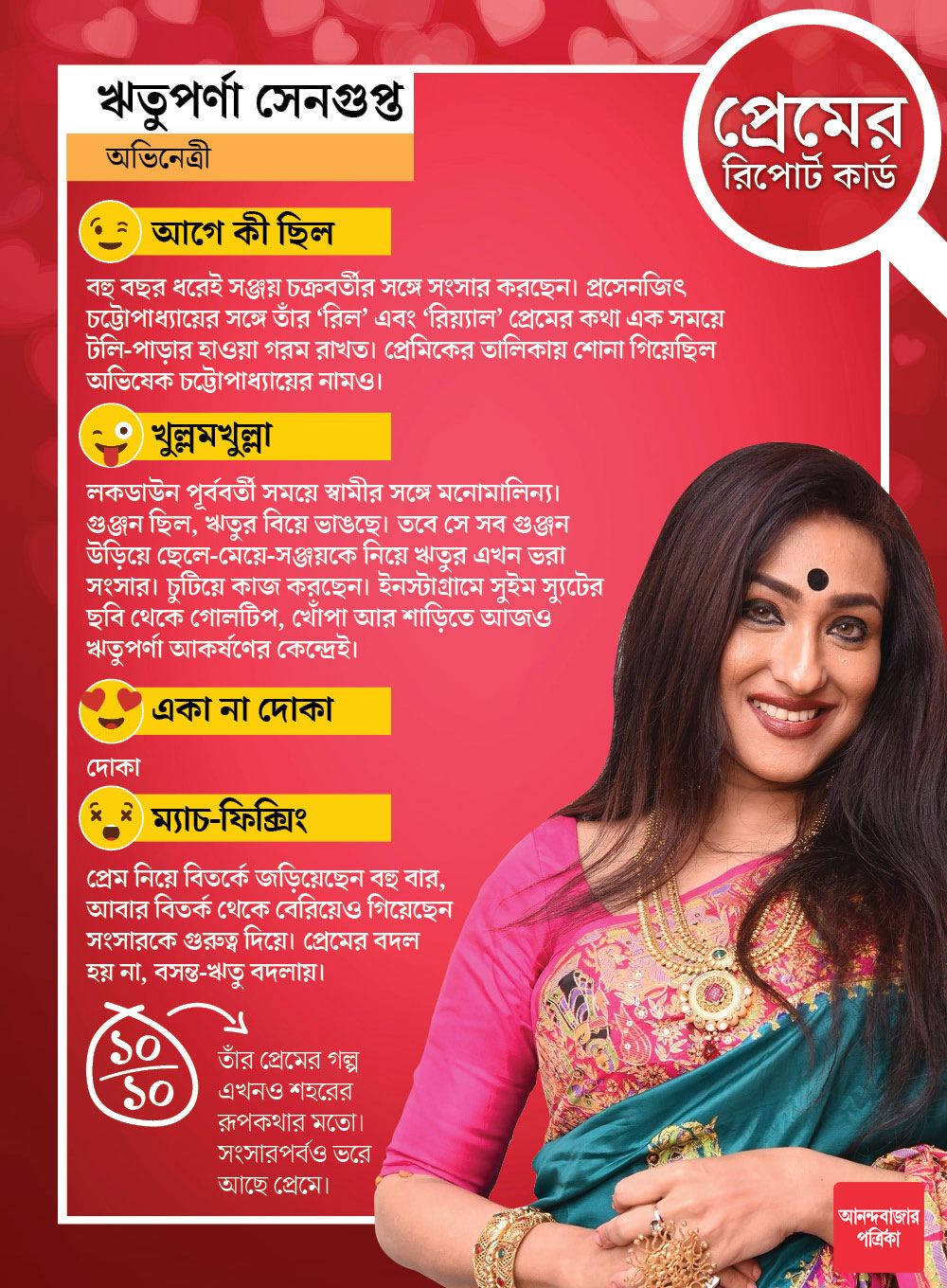 ঋতুপর্ণার রিপোর্ট কার্ড।