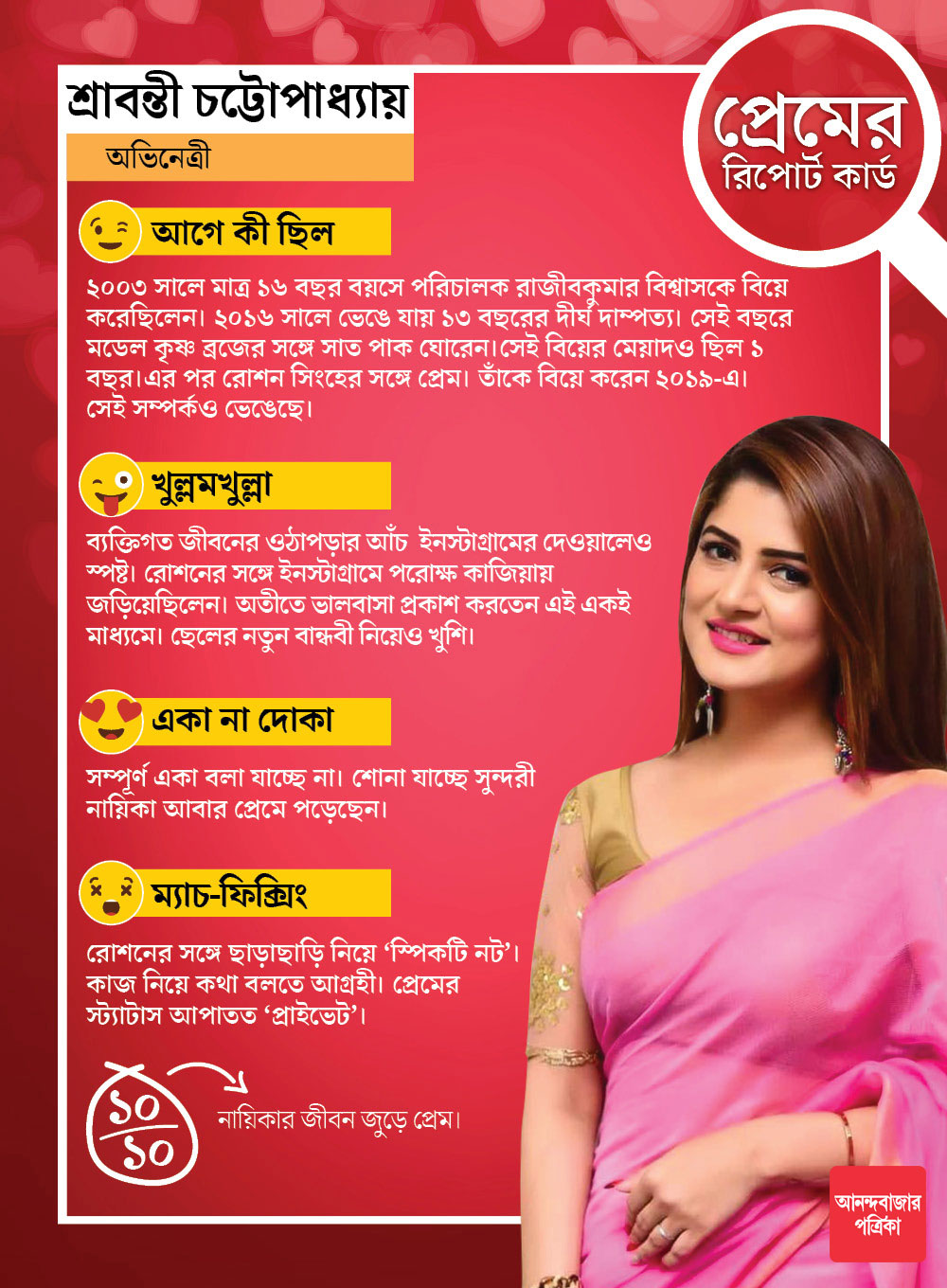 শ্রাবন্তীর রিপোর্ট কার্ড।