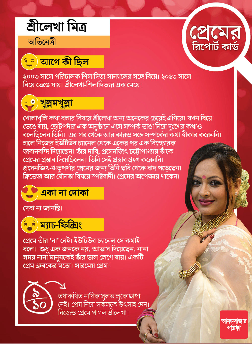 শ্রীলেখার রিপোর্ট কার্ড।