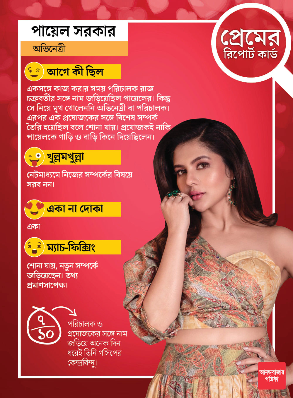 পায়েলের রিপোর্ট কার্ড।