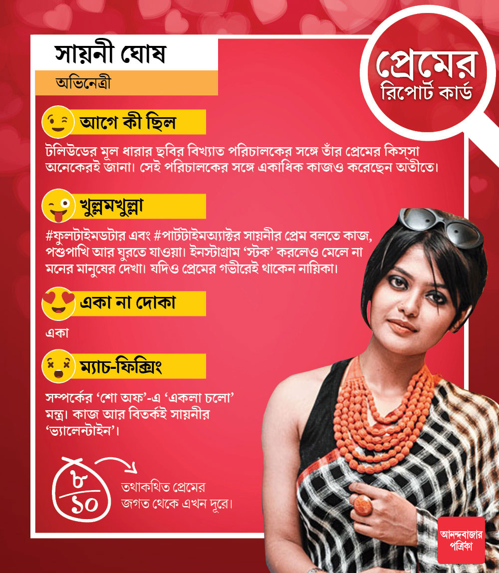 সায়নীর রিপোর্ট কার্ড।