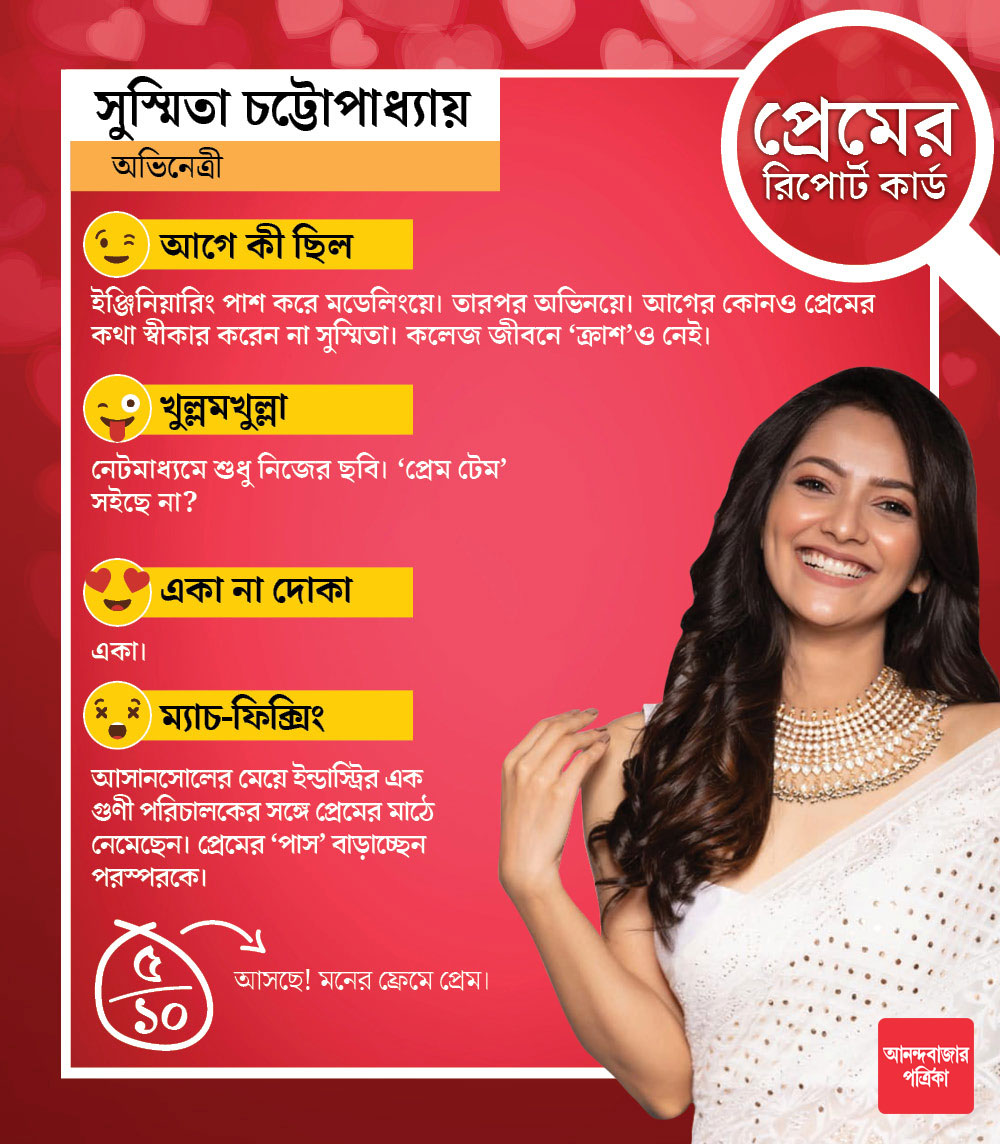 সুস্মিতার রিপোর্ট কার্ড।