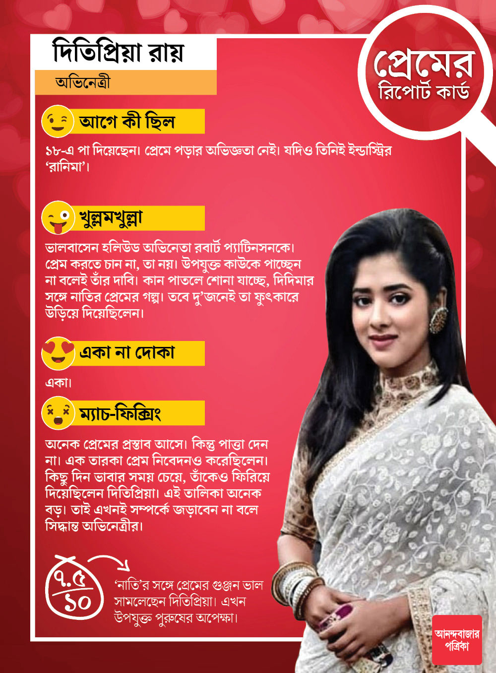 দিতিপ্রিয়ার রিপোর্ট কার্ড।